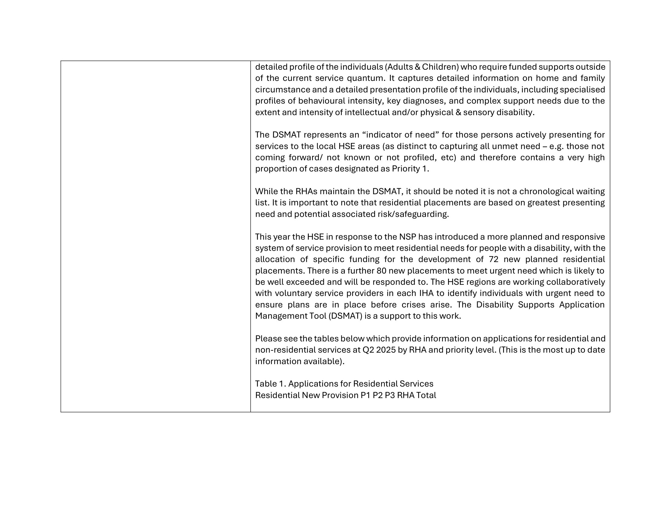 Parliamentary Questions for the Before We Die Campaign