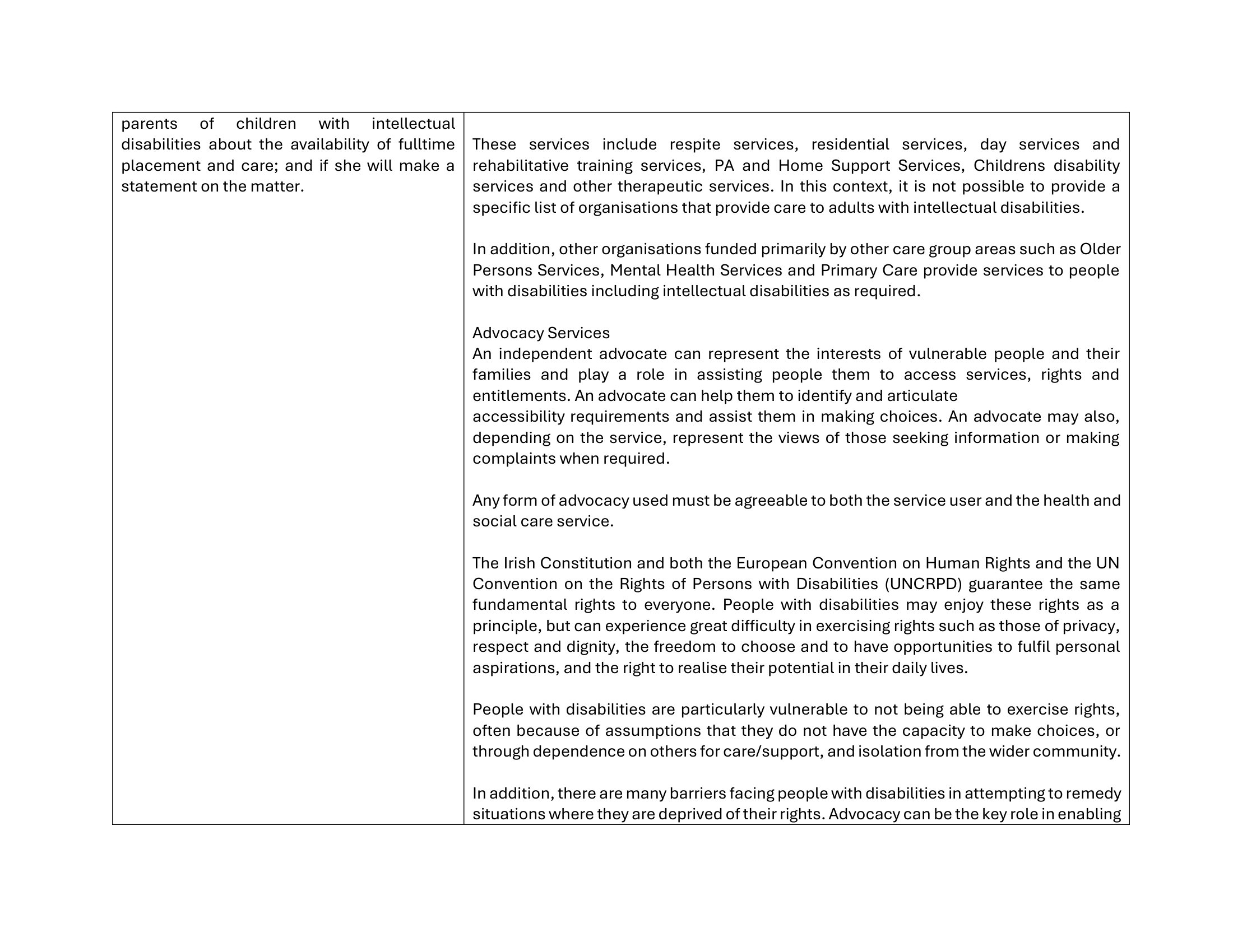 Parliamentary Questions for the Before We Die Campaign