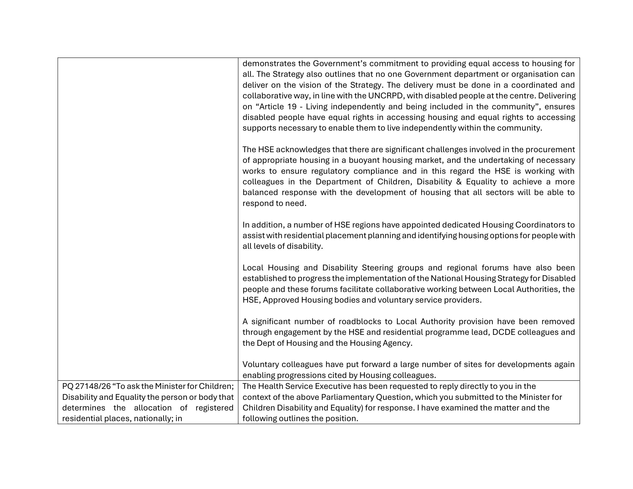 Parliamentary Questions for the Before We Die Campaign
