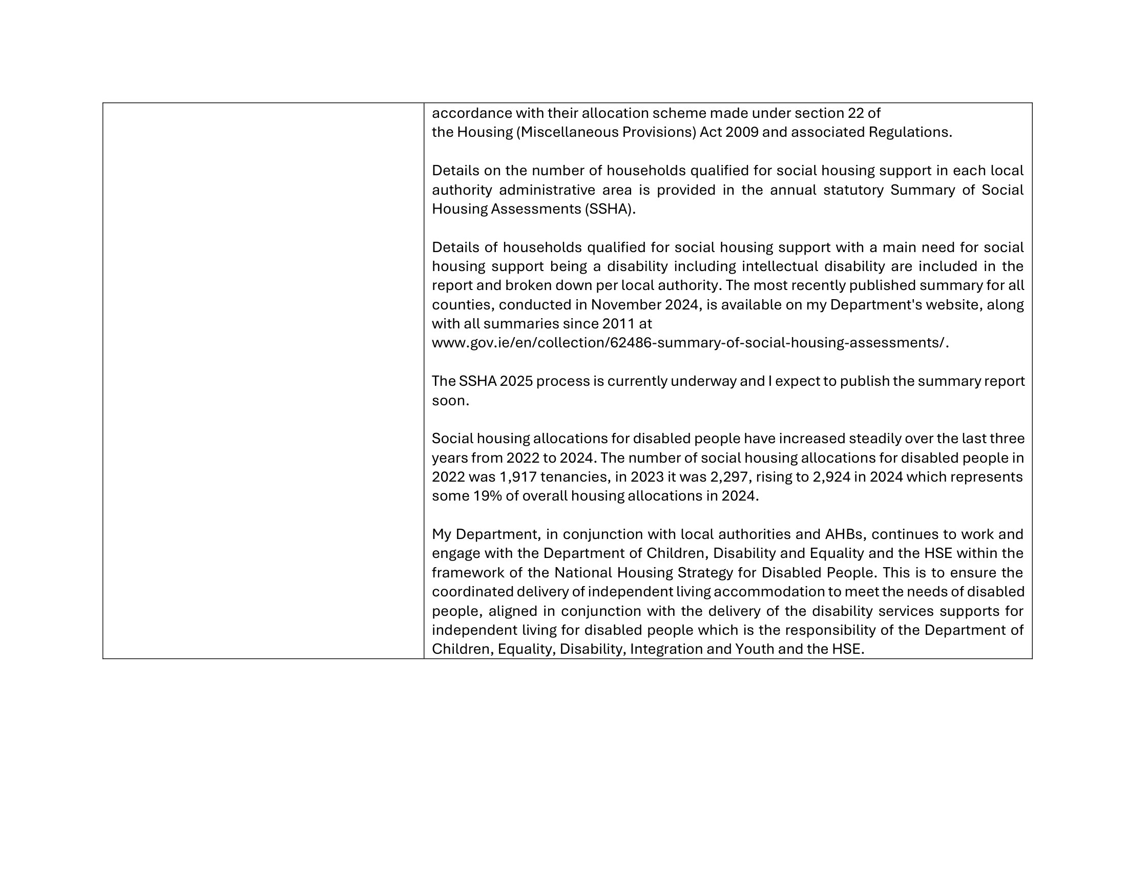 Parliamentary Questions for the Before We Die Campaign