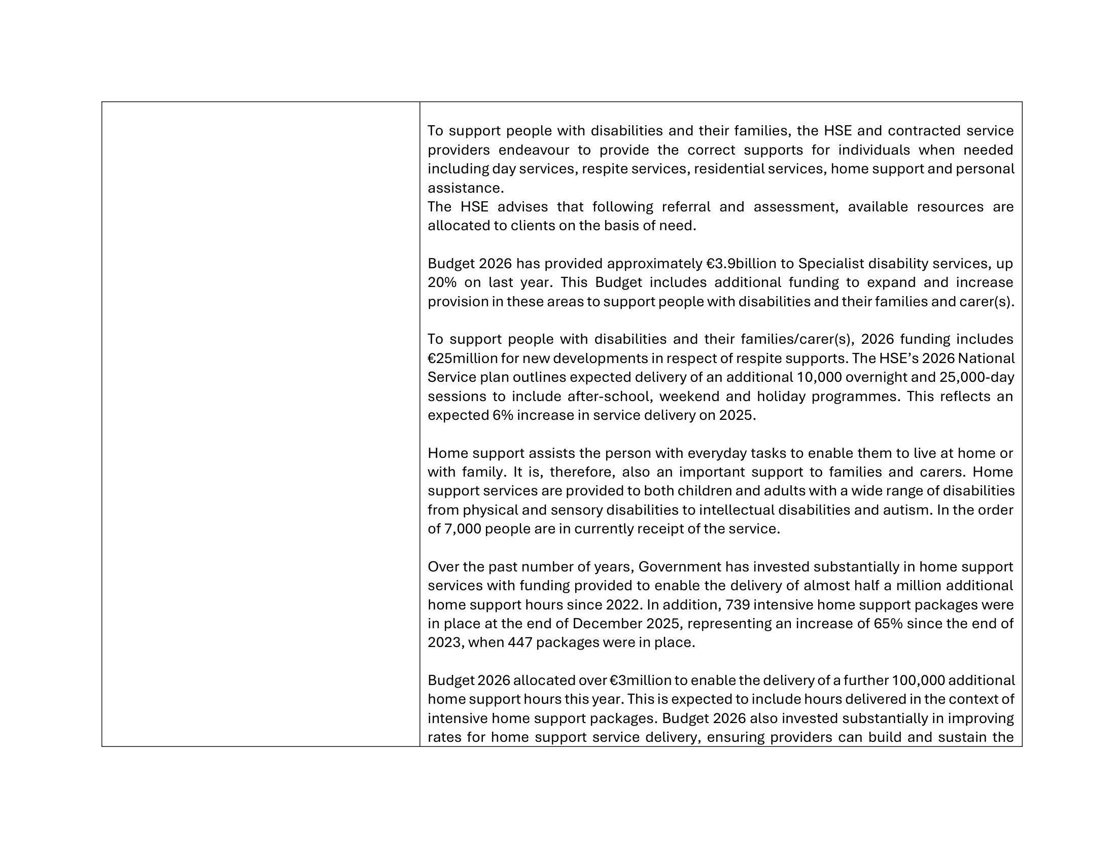 Parliamentary Questions for the Before We Die Campaign
