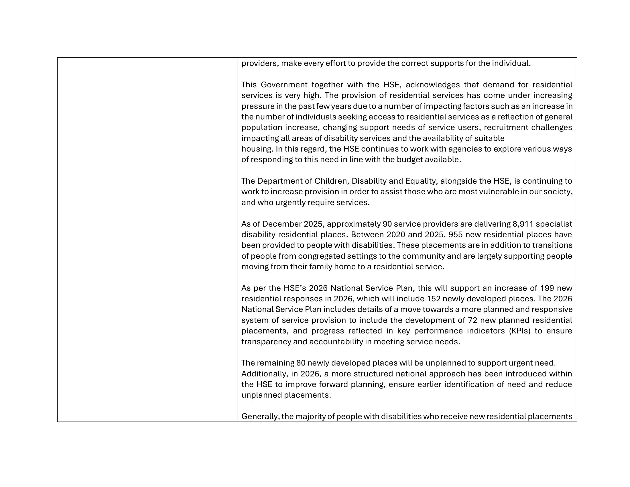 Parliamentary Questions for the Before We Die Campaign